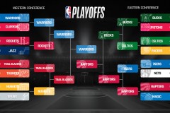 NBA对决：黄蜂队逆转国王，新科4号秀闪耀获MVP